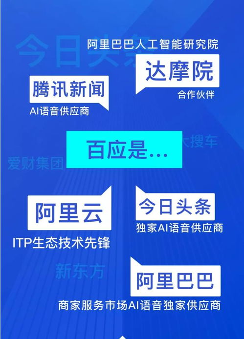 百應(yīng)科技攜手阿里云、科大訊飛等領(lǐng)軍企業(yè)榮登2019年度數(shù)字科技兵器譜TOP50榜單，共繪數(shù)字技術(shù)服務(wù)新藍圖